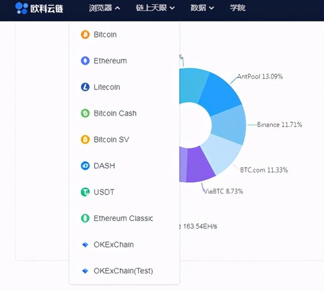 欧科云链链上天眼致力于让区块链迈向主流