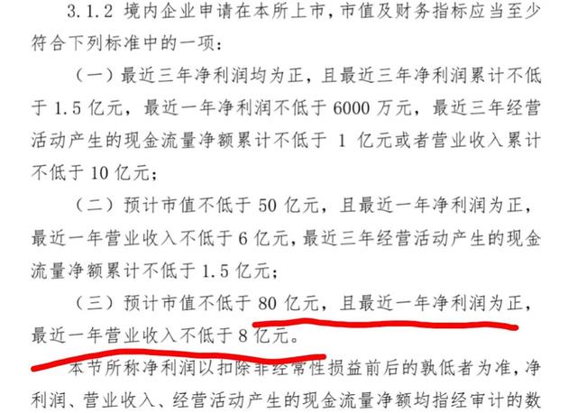 退市股7个涨停板，连续6年盈利，注册制恢复上市？