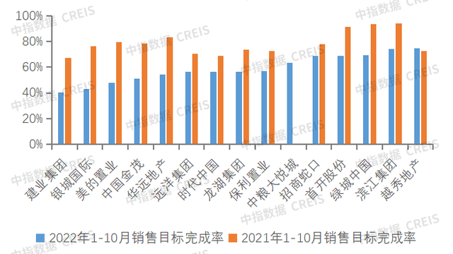 房价跌到底了？揭秘广州楼市背后真相……