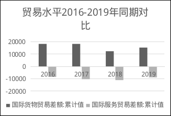 杨望：汇率破七，我们为什么看涨中国