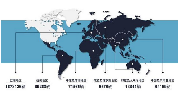 PSA全球半年销量达190万+，可标致雪铁龙DS在国内依然惨透，为何