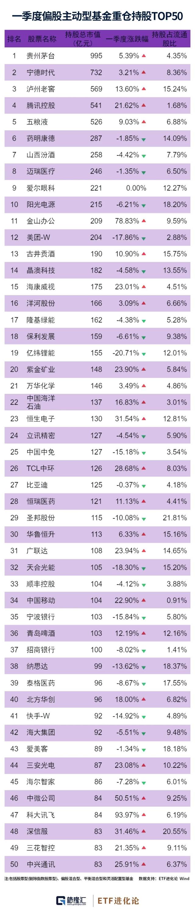 12250亿存款紧急出逃！