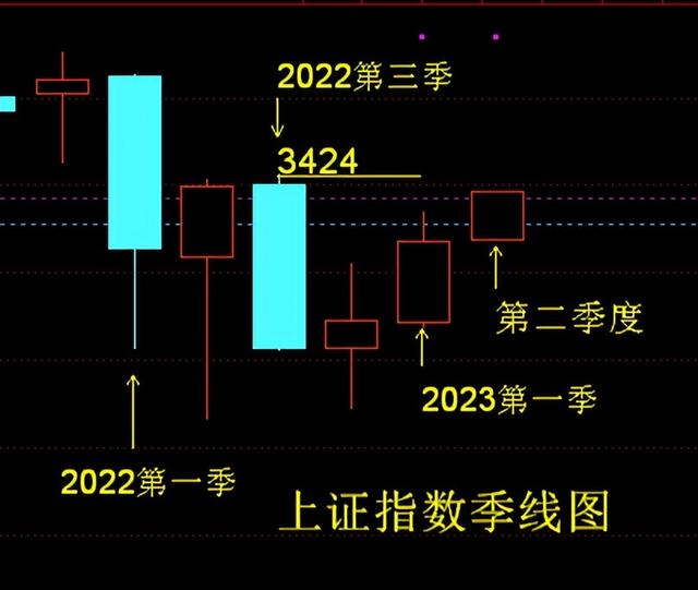 浪潮信息——调整接近尾声将反弹