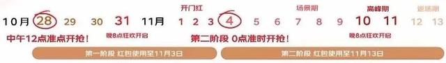 2023年双十一攻略丨京东淘宝天猫等多平台玩法看这一篇就够啦