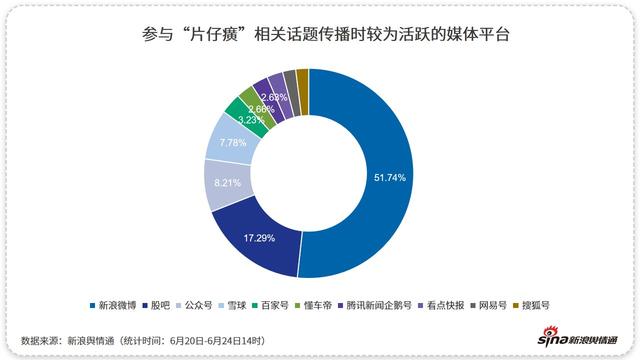 “药中茅台”片仔癀一粒千元，舆论呼吁“药吃不炒”