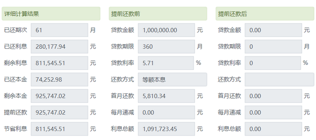 房贷利率进入“3时代”！“提前还贷”这笔账，究竟该怎么算？