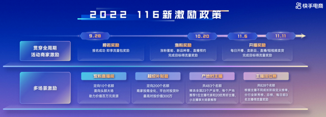 2023年双十一攻略丨京东淘宝天猫等多平台玩法看这一篇就够啦