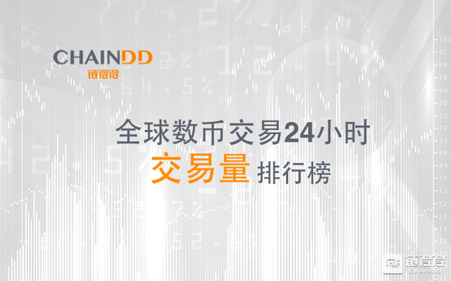 「得得交易榜」OKB单日下跌18.7%，数字货币交易量整体持续下降｜5月22日