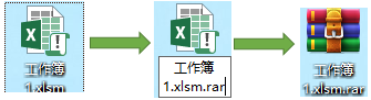 忘了VBA密码咋办？分享两种方法破解VBA的Office工程密码