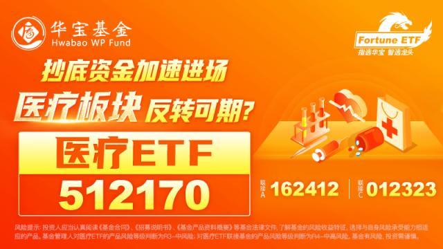 估值新低一触即破，资金暴力加码！医疗ETF（512170）连续17日增仓，份额创历史次高！