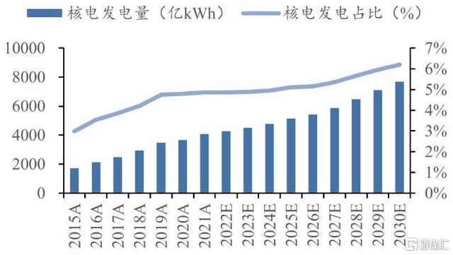 港股市场回暖，中广核矿业(01164.HK)迎来价值修复期