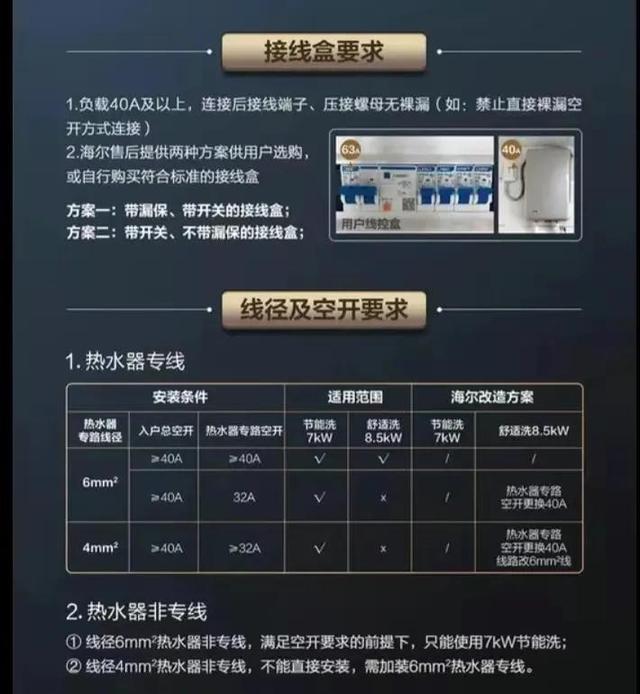 装了两套房，总结出18条家具家电选购教训，全是干货分享