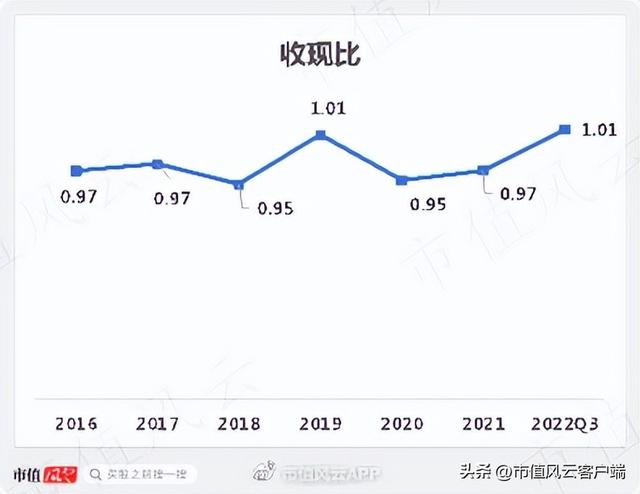 实控人抛减持计划，股价频涨停！业绩增速放缓，艾艾精工为何妖？