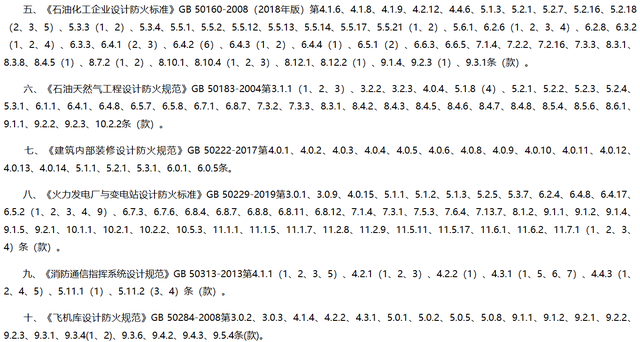 GB 55037-2023 建筑防火通用规范（全文）