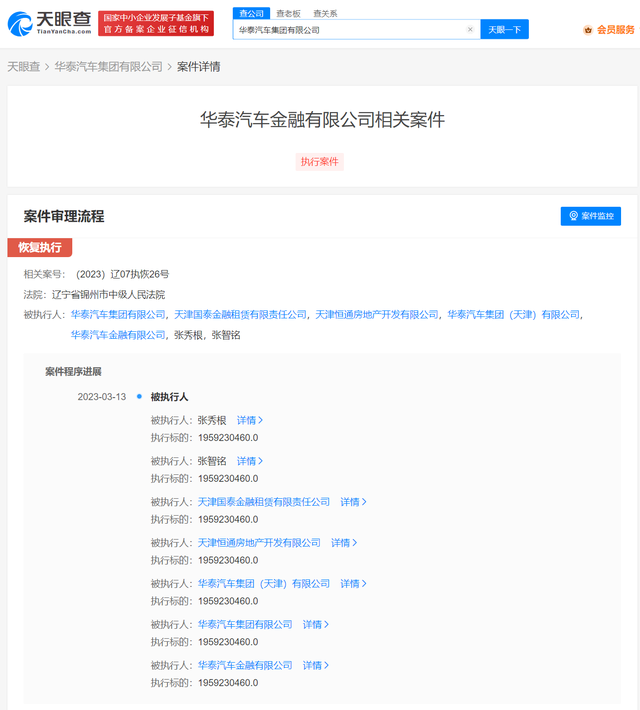 华泰汽车集团累计被执行超31亿