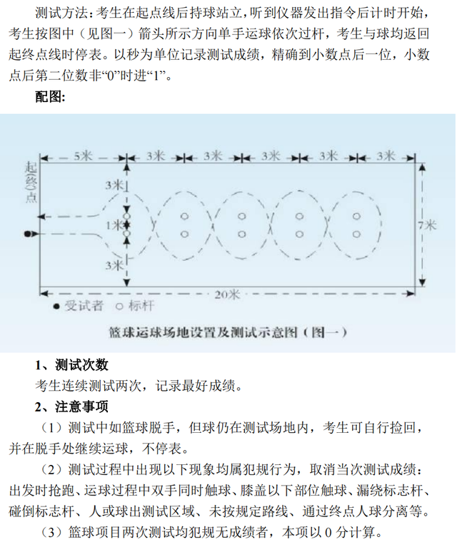 2023年体育中考时间确定！！这份考试攻略快收藏！