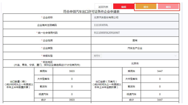 汽车出口需要什么许可证及申请流程