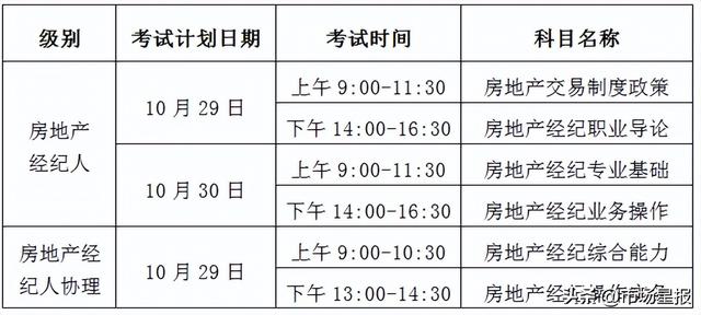 合肥市房产局发布重要通知！事关职业资格考试