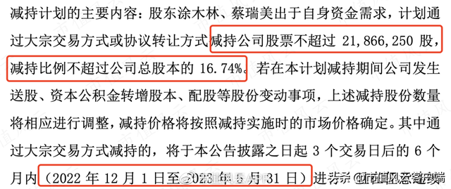 实控人抛减持计划，股价频涨停！业绩增速放缓，艾艾精工为何妖？