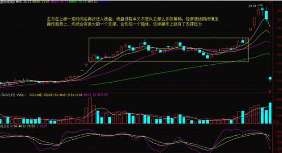 A股“捡钱”时代：10年前买入5万元交通银行，拿到现在赚了多少？小资金滚雪球做大最科学的方法