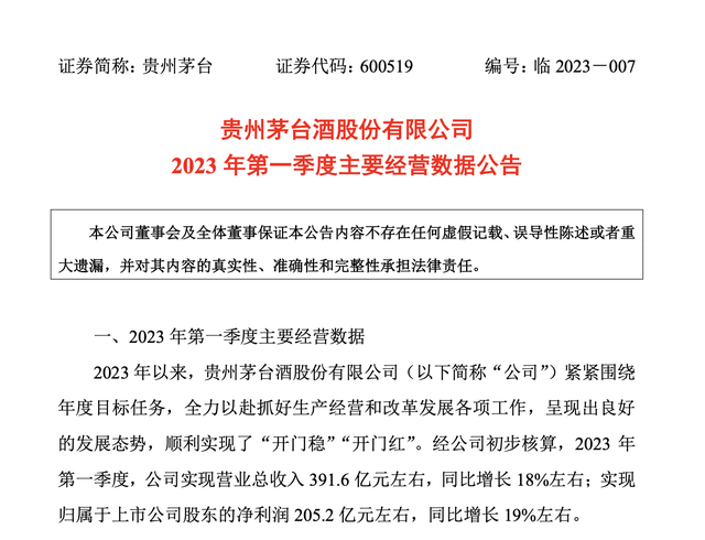 贵州茅台一季度赚了200亿，今天上午却丢了A股市值最大公司的头衔