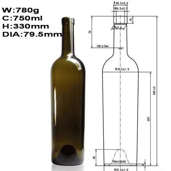 “75cl”才是进口葡萄酒？别再误解了