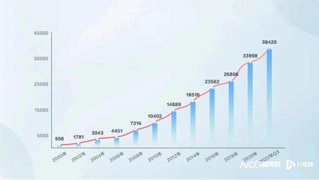 华夏银行｜踔厉奋发勇争先 笃行不怠启新程