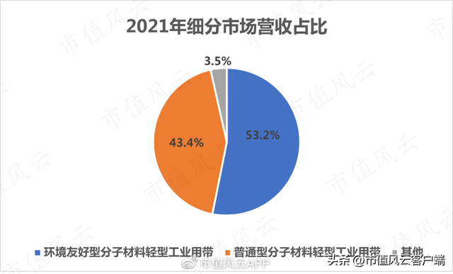 实控人抛减持计划，股价频涨停！业绩增速放缓，艾艾精工为何妖？