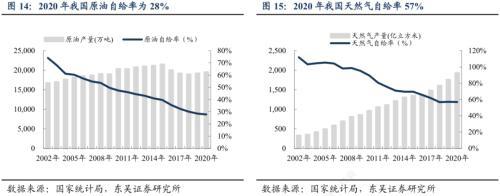 一片叫好声中，杰瑞股份连跌5周