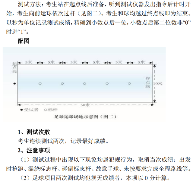 2023年体育中考时间确定！！这份考试攻略快收藏！