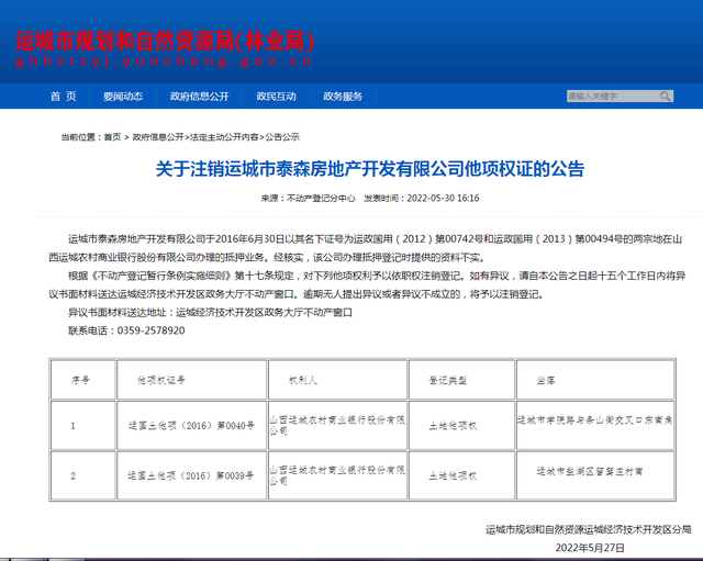 注销运城市泰森房地产开发有限公司他项权证