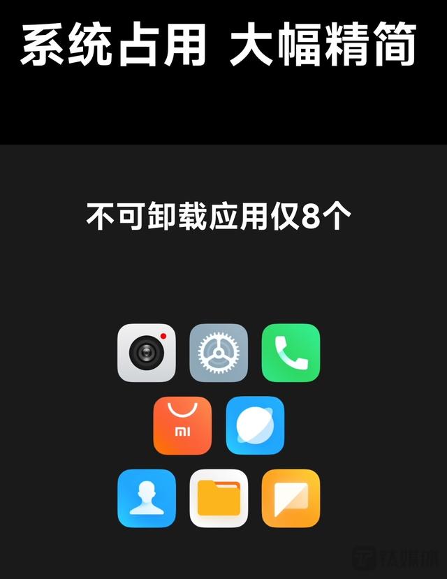 智能手机敢不敢和预装App说不？