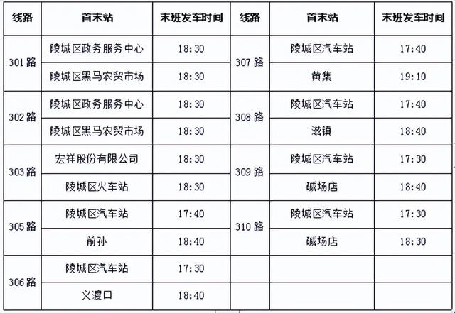 4月1日起，德州公交线路执行夏季运营时间！