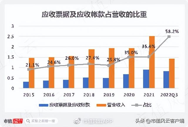 实控人抛减持计划，股价频涨停！业绩增速放缓，艾艾精工为何妖？