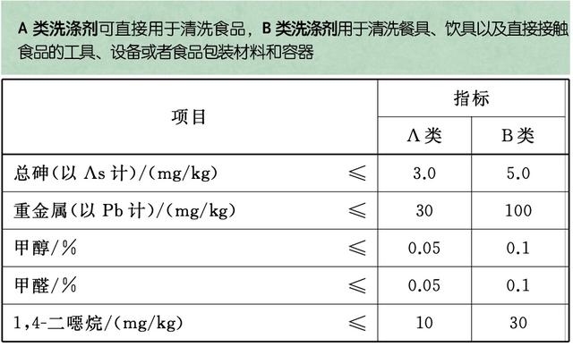 厨房里的这个卫生死角，你注意了吗？