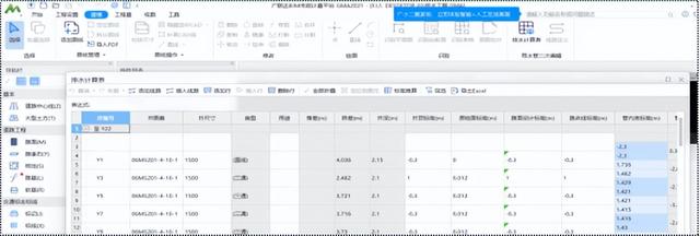 薪资少跳槽难！只会算量算价的造价人，未来出路在哪？