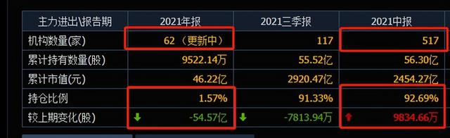 2023最惨汽车股！3800亿跌没了，长城汽车要连跌20周？