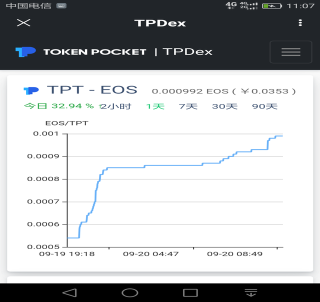 你怎么看EOS？