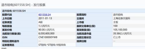 700万手卖单狂砸跌停！华锐风电踏上退市末途 20万股东何去何从？