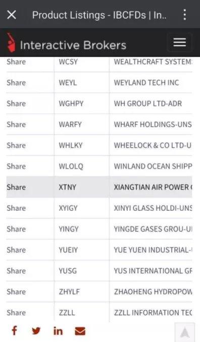 祥天空气能XTNY股票，被美国盈透证券公司 纳入CFDs 指数合约计划