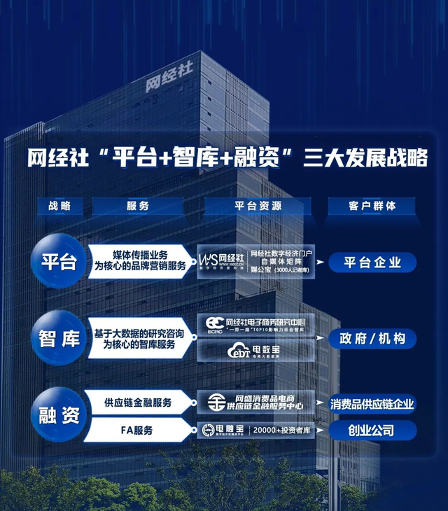 2023年数字健康上市公司市值排行出炉 京东健康 阿里健康位列前二