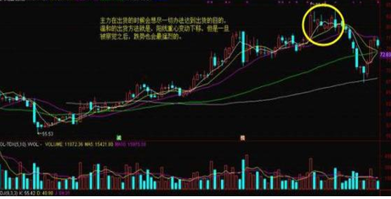 A股“捡钱”时代：10年前买入5万元交通银行，拿到现在赚了多少？小资金滚雪球做大最科学的方法