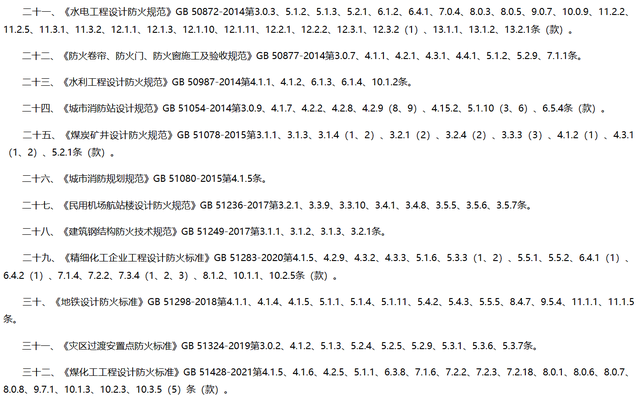 GB 55037-2023 建筑防火通用规范（全文）
