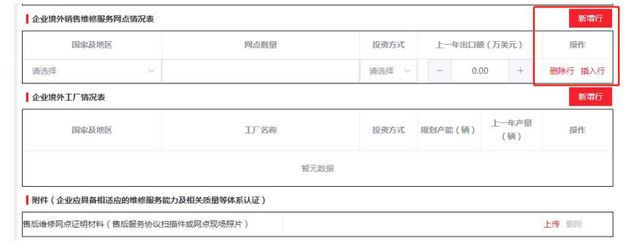 汽车出口需要什么许可证及申请流程