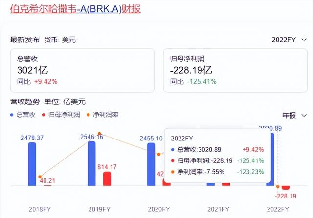 巴菲特预言：20年或50年后，日本和美国都会更强大，中国呢？