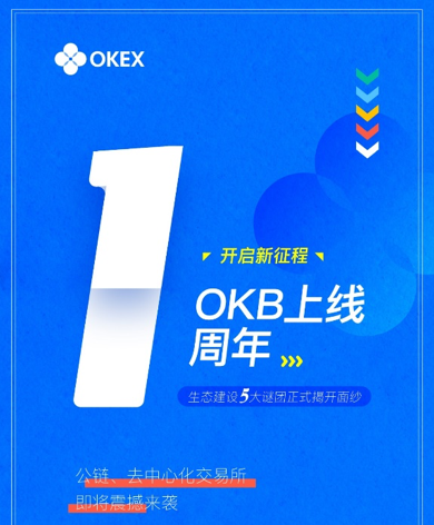 从平台币到超级载体，OKB为何具有巨大升值空间？