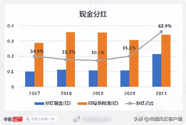 实控人抛减持计划，股价频涨停！业绩增速放缓，艾艾精工为何妖？