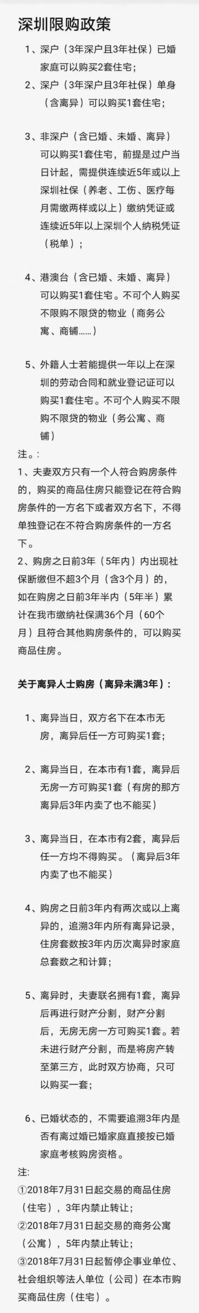 深圳购房政策与资质要求