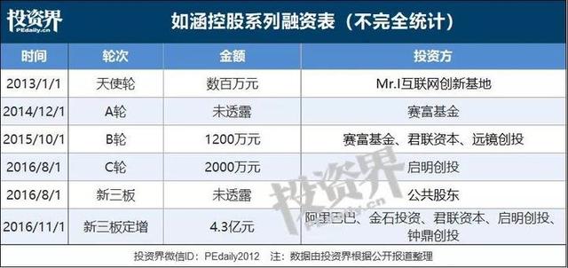 28分钟能卖1亿！80后苍南老板携网红赴美上市！