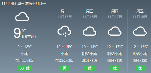 一秒入冬！贵州家门口的8处“宝藏”温泉地，取暖续命全靠它了